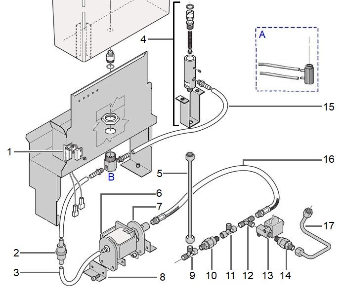 Vibrationspumpeneinheit ab der ECM Baureihe 4