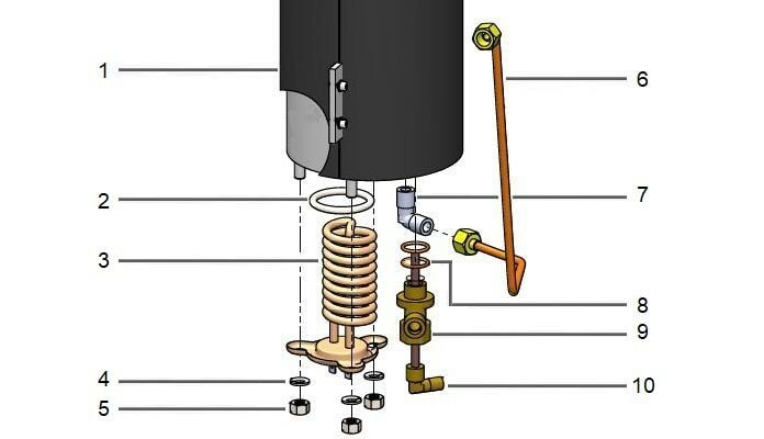 ECM Mechanika Slim unterer Kessel und Heizung